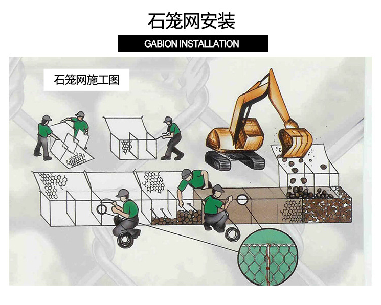 格賓網(wǎng)使用